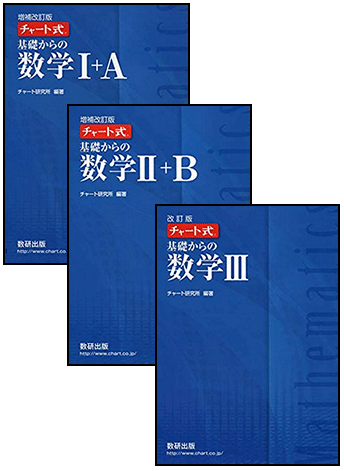 青チャート数学